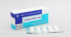 Эуфиллин в таблетках - упаковка