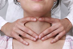 Формы увеличения щитовидки
